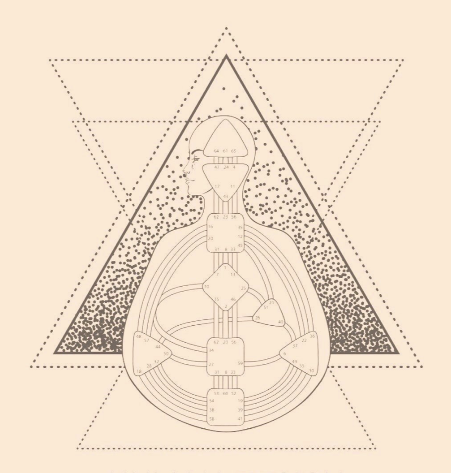 Human Design — Justine Pileggi